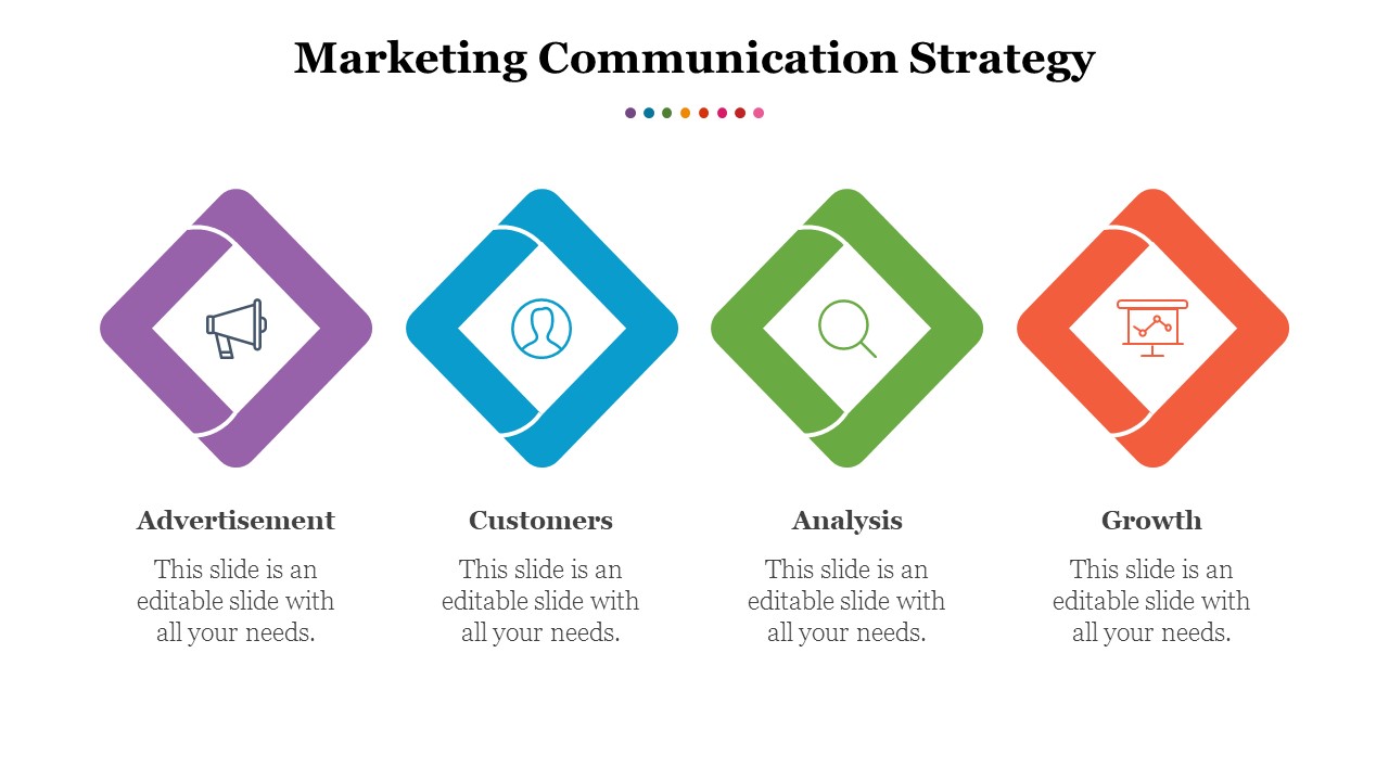 marketing communication strategy
